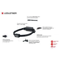 Ledlenser NEo5R Running Head Torch With Chest Strap: Blue/Black -Sports Equipment Store ledlenserneo5rblueblack3
