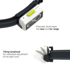 Ledlenser NEo5R Running Head Torch With Chest Strap: Blue/Black -Sports Equipment Store ledlenserneo5rblueblack4